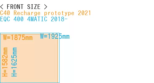 #C40 Recharge prototype 2021 + EQC 400 4MATIC 2018-